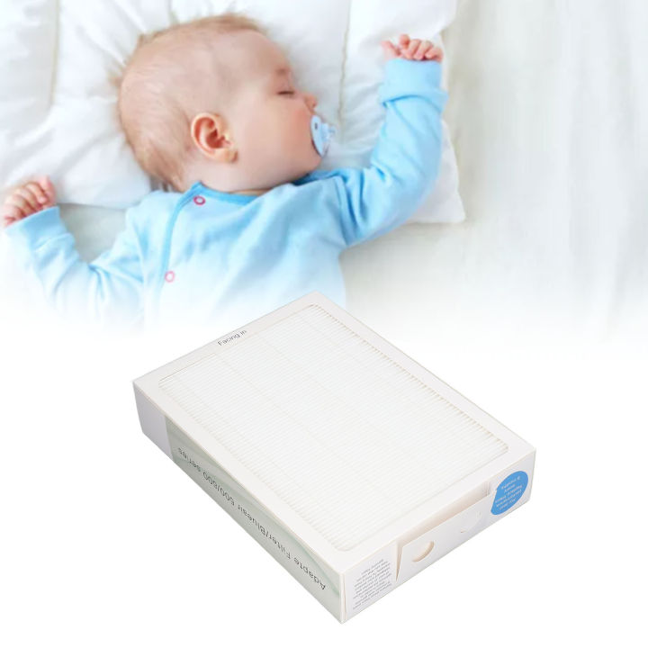 Particle%20Filter,%20Particle%20Filter%20Replacement%20Wide%20Compatibility%20Cotton%203%20Pcs%20for%20Air%20Purifier%20-%20Image%206