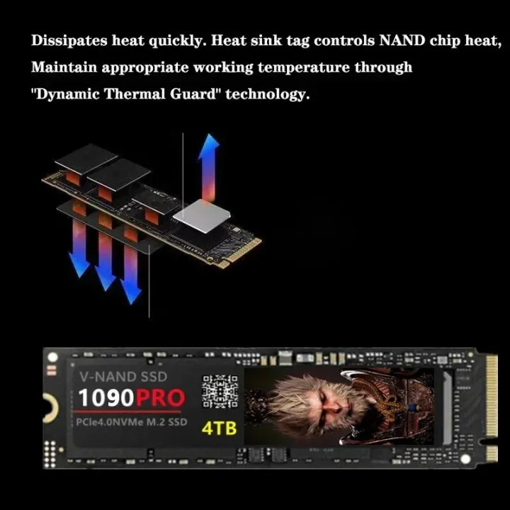 SSD%208TB%20M2%20Nvme%20M.2%202280%20PCIe4.0%20X%204%20990%201090pro%202TB%201TB%20Internal%20Solid%20State%20Drive%20HDD%20Hard%20Disk%20%EC%99%B8%EC%9E%A5%ED%95%98%EB%93%9C%20For%20PS5%20Desktop/PC/laptop%20-%20Image%206
