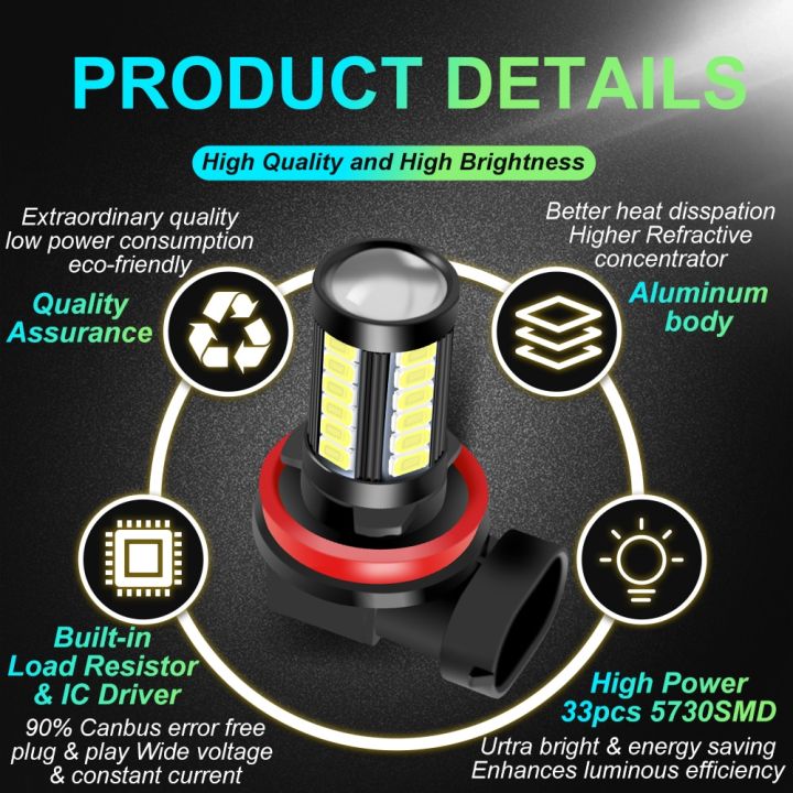 2Pcs%20H11%20H8%209006%20HB4%209005%20PSX24W%20H16EU%20HB4%20High%20Quality%205730%20LED%20Auto%20Fog%20Lamp%20Car%20Anti%20Fog%20Light%20Bulb%206000K%20White%20Blue%20Yellow-PSX26W%20-%20Image%205
