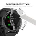 For Garmin Venu 2S 40mm / Vivoactive 4S 40mm ENKAY Hat-Prince Full Coverage Transparent TPU Soft Case. 