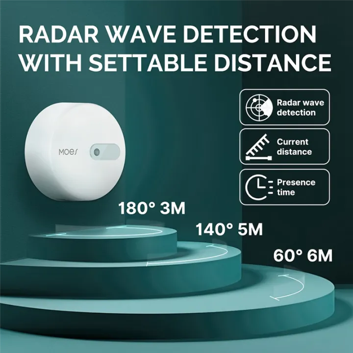 ZigBee%20Human%20Presence%20Sensor%20Detector%2024GHz%20MmWave%20Detection%20Sensor%20Smart%20Human%20Body%20Exists%20Sensor%20for%20Home%20Security%20-%20Image%208