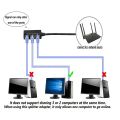 RJ45 Ethernet Cable Splitter Network Adapter,Ethernet Splitter 1 to 3 Cable Suitable Super LAN Ethernet Connector Adapter cat 6.