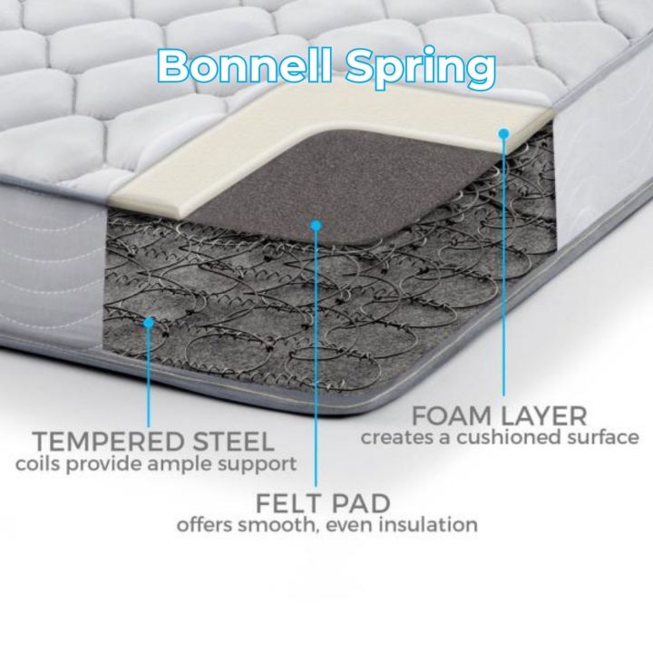 Paradise%20Bonnell%20Springs%20Mattress%20%7C%20Hotel%20Like%20Experience%20%7C%20Breathable%20Bamboo%20Fabric%20%7C%2010%20Year%20Warranty%20%7C%208%20Inch%20Bed%20Mattress%20-%20Image%204