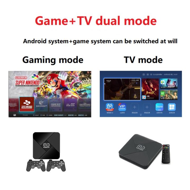 Game%20Box%20G5%20Home%20Video%20Game%20Console%20Dual%20System%204K%20HD%20Built-in%2016GB%2050000%20Games%20Wireless%20Dual%20Joystick%2050%20s%20for%20PSP%20N64%20-%20Image%202