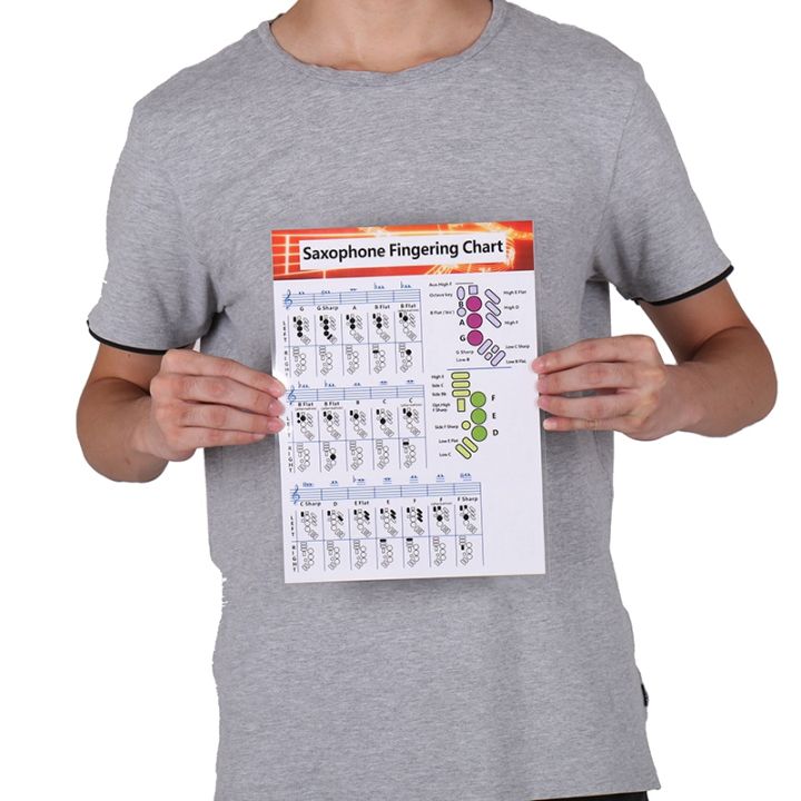 Saxophone%20Practice%20Chart%20Coated%20Paper%20Saxophone%20Fingering%20Chart%20S%20-%20Image%204