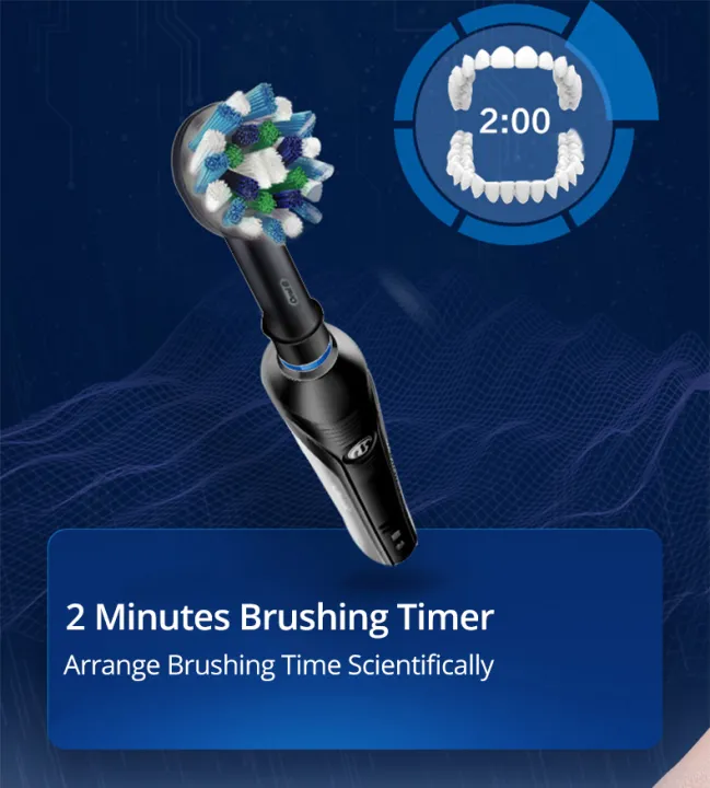Oral-B%20Pro%204000%20Electric%20Toothbrush%20with%204%20Brush%20Heads%20Rechargeable%20Adult%20Teeth%20Brush%20With%20Pressure%20Sensor%204%20Brushing%20Modes%20-%20Image%205
