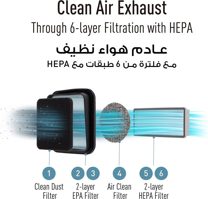 Panasonic%20MC-CL605%20Bagless%20Canister%20Vacuum%20Cleaner%20%7C%202000%20Watt%20-%20Image%209