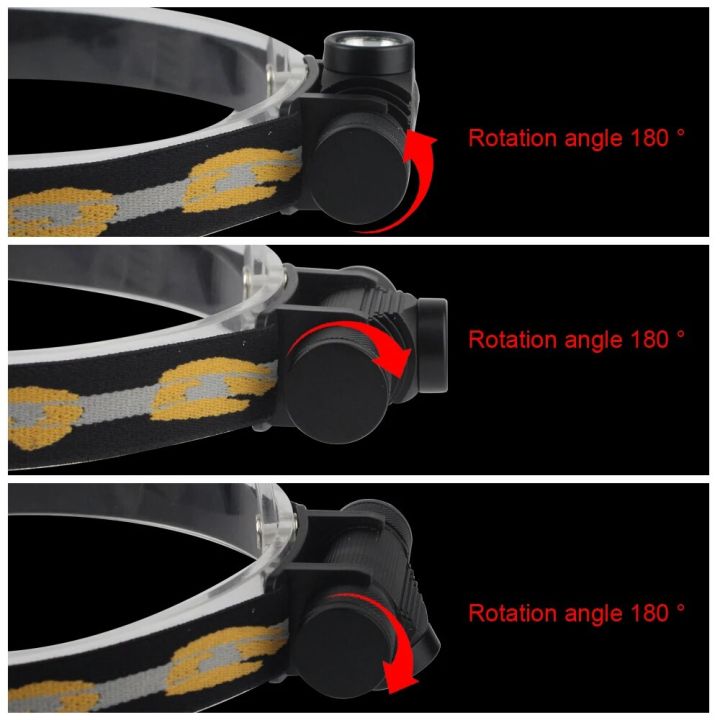 Halloween%20Sofirn%20H25S%20Mini%20LED%20HeadLamp%20XML%201200lm%20Head%20lamp%20White%20Light%20Headlamp%20USB%20Rechargeable%2018650%20Head%20LightDolls%20Accessories%20-%20Image%206