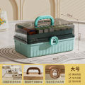 Multi-layer medicine box, home medicine box, large capacity medicine storage box, transparent large medical emergency medicine box. 