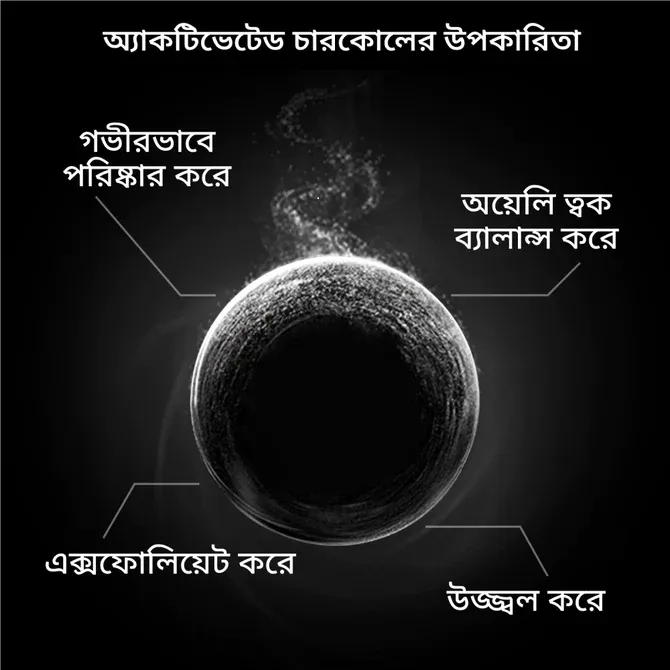 Pond's%20Face%20Wash%20Pure%20Detox%20Pollution%20Clear%20with%20Activated%20Carbon%20100ml%20%7C%20Bangladesh%20-%20Image%202