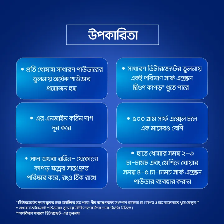 Surf%20Excel%20Synthetic%20Laundry%20Detergent%20Powder%20500g%20-%20Image%207