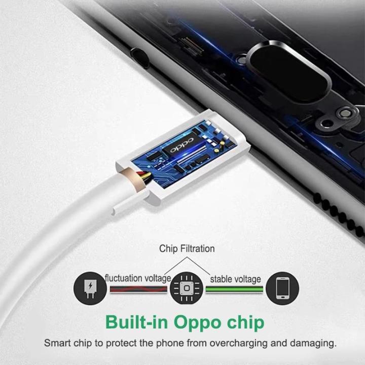 Original%20OPPO%20Cable%20Usb%20Type%20C%20Super%20Vooc%20Fast%20charging%20Charger%20Wire%20OPPO%20Find%20X5%20X6%20X3%20Pro%20N2%20Flip%20Reno10%208%207%206%20Pro%20A77%20A78%20A98%20-%20Image%204