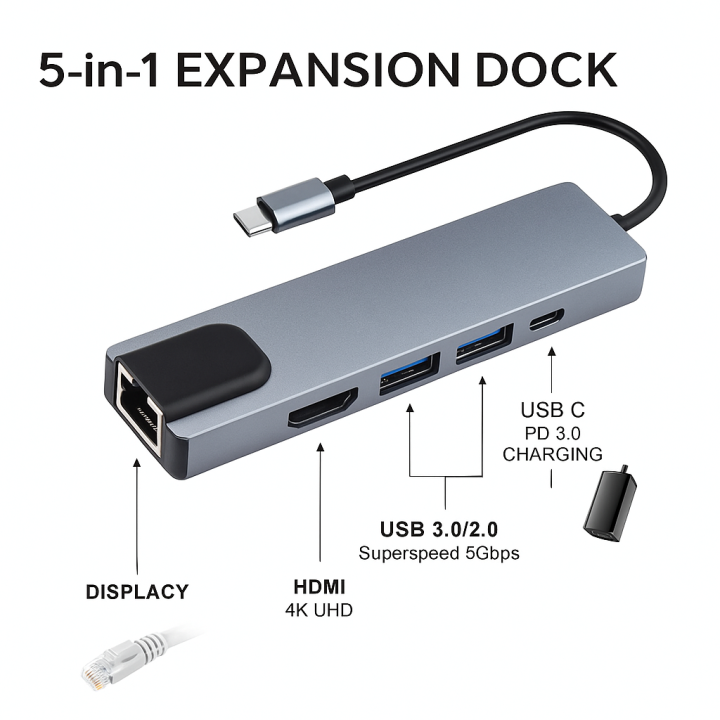5%20in%201%20type%20c%20adapter%20-%20Image%203