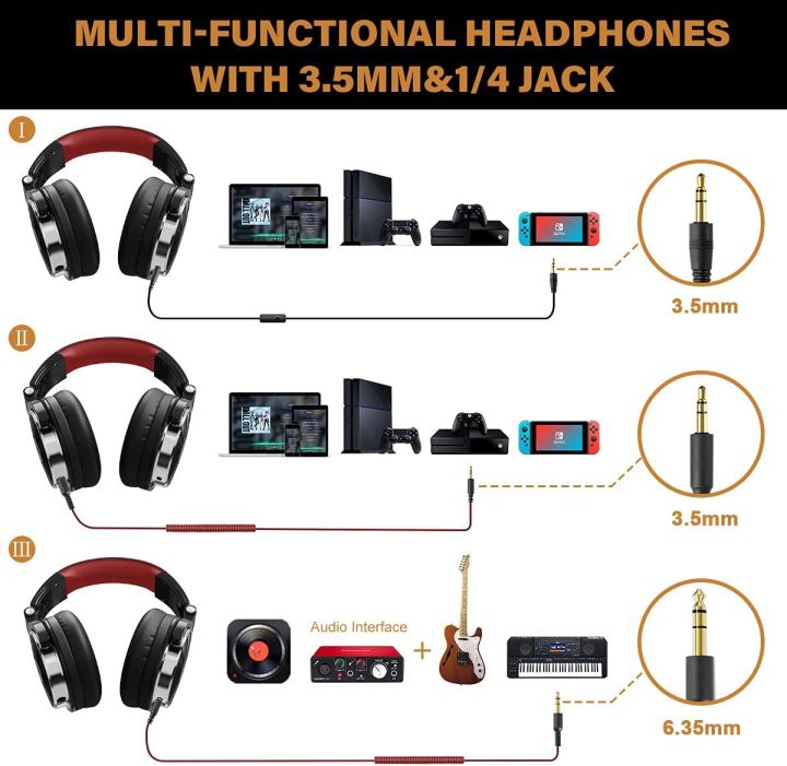 Oneodio%20Professional%20DJ%20Headphones%20Over%20Ear%20Studio%20Monitor%20Headset%20With%20Microphone%20HIFI%20Wired%20Bass%20Gaming%20Headset%20For%20Phone%20-%20Image%205