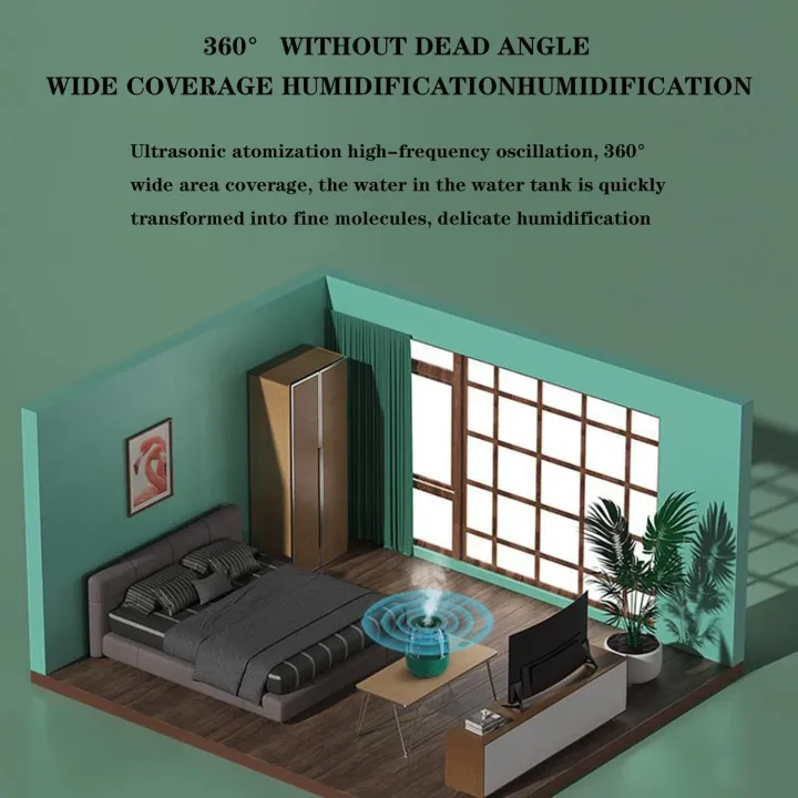 6.8L%20Air%20Humidifier%20Ultrasonic%20Cool%20Mist%20for%20Large%20Room,%20Aroma%20Diffuser%20Function,%20Whisper%20Quiet,%20Humidifiers%20for%20Babies%20Nursery%20Whole%20House%20-%20Image%204