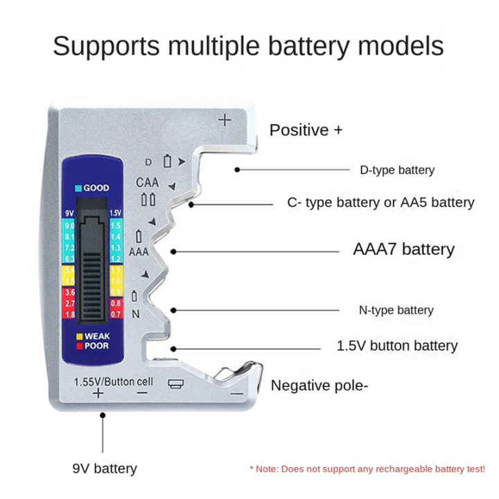 4PCS%20BT-886%20Digital%20Battery%20Tester%20Battery%20Check%20Display%20Battery%20Voltage%20Meter%20Silver%20-%20Image%205