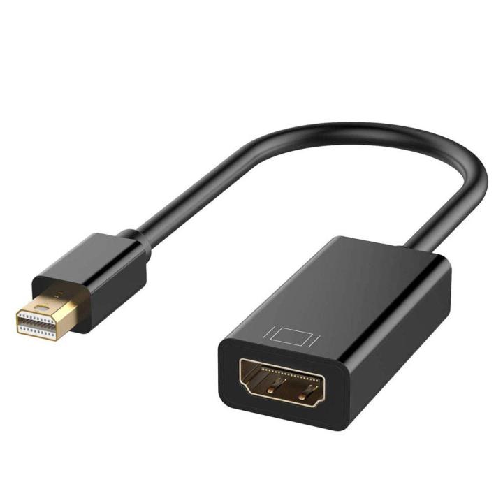 mini display port to HDMI converter