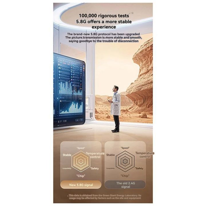 4K%20Wireless%20Screen%20Projector%20Phone%20Computer%20Connected%20to%20TV%20with%20the%20Same%20Screen%20Artifact%20-Compatible%20Projection%20-%20Image%208