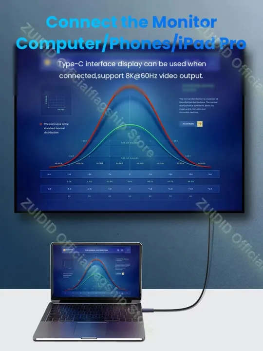 USB4.0%2020Gbps%20Thunderbolt%203%20USB%20C%20to%20C%20Cable%20PD%20100W%205A%20Fast%20Charging%20USB%20Type%20C%20to%20C%20Cable%208K@60Hz%20Cable%20For%20Macbook%20Pro%202/3m%20-%20Image%205
