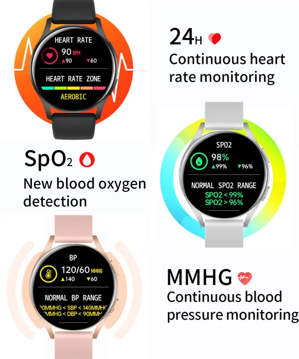 New%20Smartwatch%206%20Men%20Full%20Touch%20Blood%20Pressure%20Blood%20Oxygen%20Bluetooth%20Call%20Sports%20Smart%20Watch%20Men%20Women%20For%20IOS%20android%20-%20Image%203