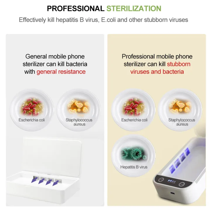 Portable%20Phone%20UV%20Sterilizer%20Cellphone%20Disinfection%20Box%20for%20Any%20Small%20Items%20-%20Image%209