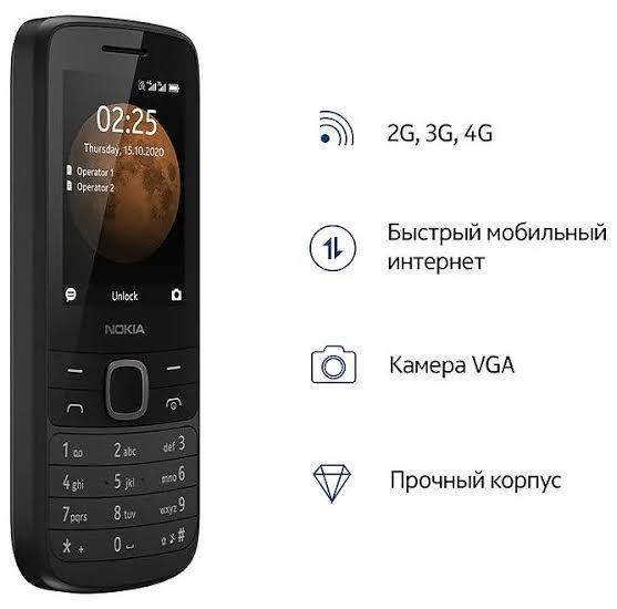 Nokia 225 (2020) Dual Sim Black Colour | Daraz.com.bd