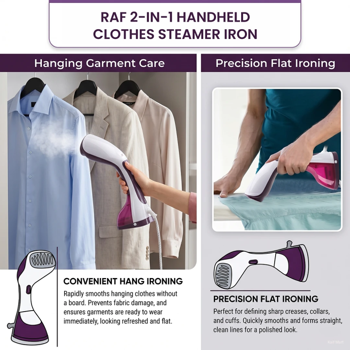 RAF%20R.1282G%202-in-1%20Handheld%20Clothes%20Steamer%20Iron%20Machine%20(1400W)%20%E2%80%93%20Premium%20Mini%20Steam%20Iron%20for%20Home%20&%20Travel%20-%20Image%206