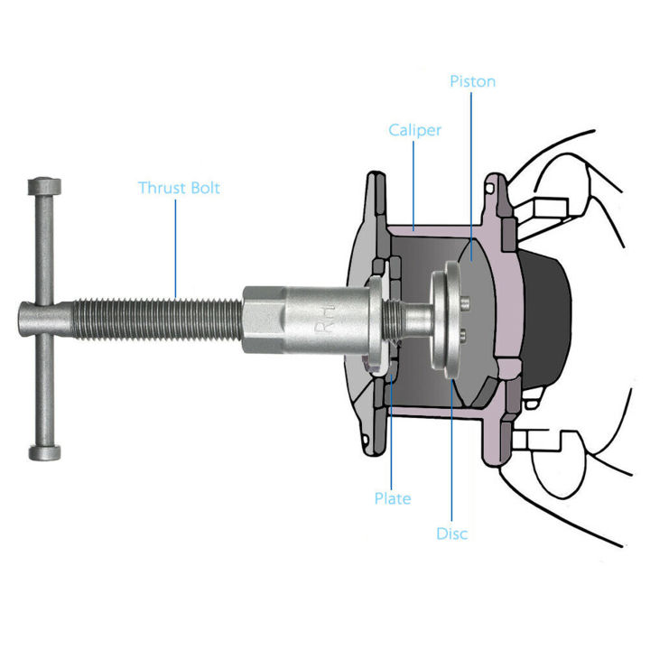 Universal%2012Pcs%20Disc%20Brake%20Caliper%20Piston%20Rewind%20Tool%20Kit%20Auto%20Wind%20Back%20Car%20-%20Image%203