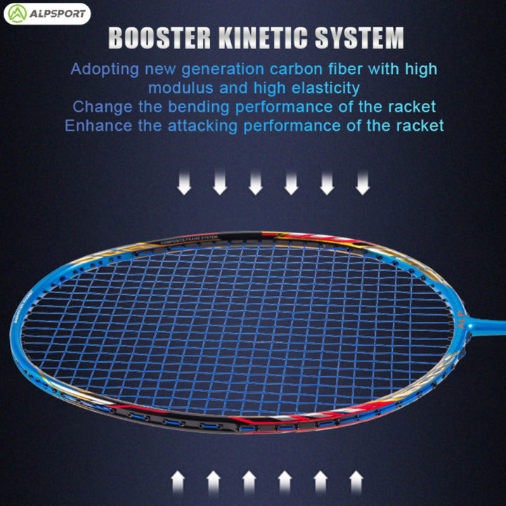 ALP-SPORTS%20ALP%20AIR%2010U%2052g%20Ultralight%20Carbon%20Fiber%20Badminton%20Racket%20with%20Free%20Grip%20%7C%20High-Speed%20%E2%80%8B%E2%80%8BImpact%20Design%20for%20Beginner/Intermediate%20Training%20%7C%20Durability%202-4%20Years%20-%20Image%205