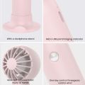 USLION Mini Portable Fan Desk Fan Table Micro USB Rechargeable Quiet 3 Speed Wind Student Hand Held Fan Outdoor Sports Travel. 