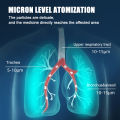 Mesh Portable Nebulizer Silent Mini First Aid Kit Handheld Asthma Inhaler Atomizer Kids Adult Outdoor Saving Emergency Device Demoo. 