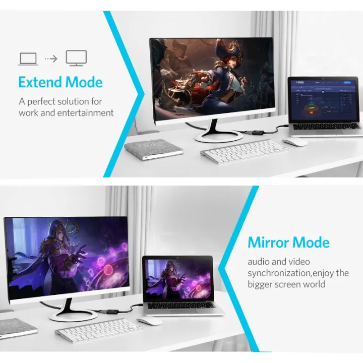 Ugreen%20Mini%20DisplayPort%20to%20HDMI%20VGA%20Adapter%20Thunderbolt%202%20Converter%20DP%20Cable%20for%20MacBook%20Air%2013%20iMac%20Surface%20Pro%204%20Mini%20DisplayPort%20-%20Image%203