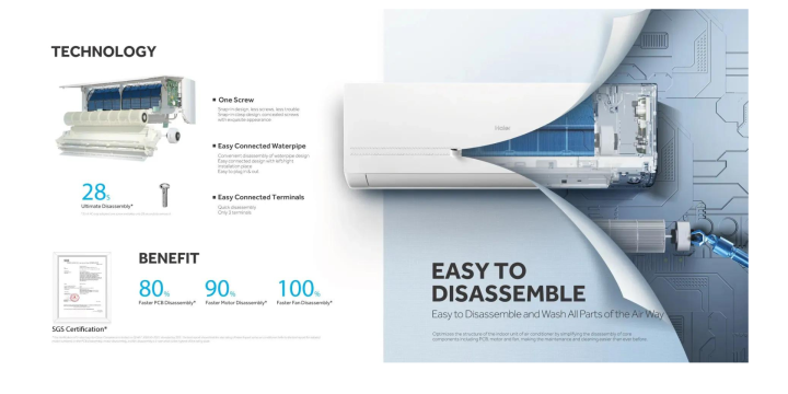 Haier%201%20Ton%20AquaCool%20Non-Inverter%20AC%20%5BHSU-12TurboAqua:(FIX)(Pro)%5D%20with%20Free%20Delivery%20-%20Image%203