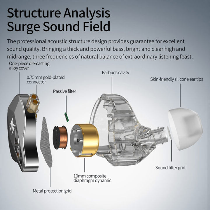KZ%20EDXS%20in%20Ear%20Monitor%20Headphones%20Wired%20Earbuds%20HiFi%20Deep%20Bass%20with%2010MM%20Composite%20Diaphragm%20IEM%20Earbuds%20With%20Detachable%20Cable%20-%20Image%202