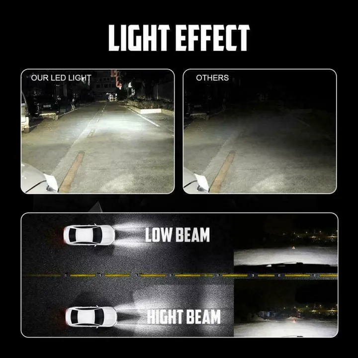 8PCS%20H1%206000K%20Super%20White%2080W%20LED%20Headlight%20Bulbs%20Kit%20Fog%20Driving%20Light%20-%20Image%208