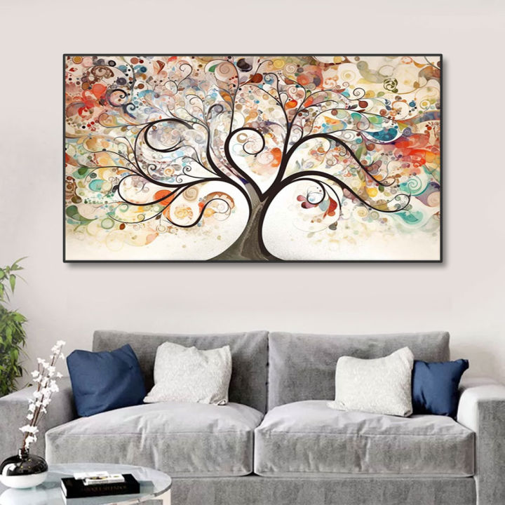 1pc%20The%20Fantasy%20Love%20Tree%20Canvas%20Painting%20Posters%20And%20Prints%20Wall%20Art%20Pictures%20For%20Living%20Room%20Bedroom%20Decoration%20-%20Image%202