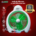 Table Fan, Desktop Fan, 12 Volt DC Battery Operated Fan, Model Dabai.