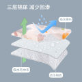 Baby diaper pad, large size newborn children, washable cotton, breathable waterproof, aunt menstrual bed sheet, pet pad. 
