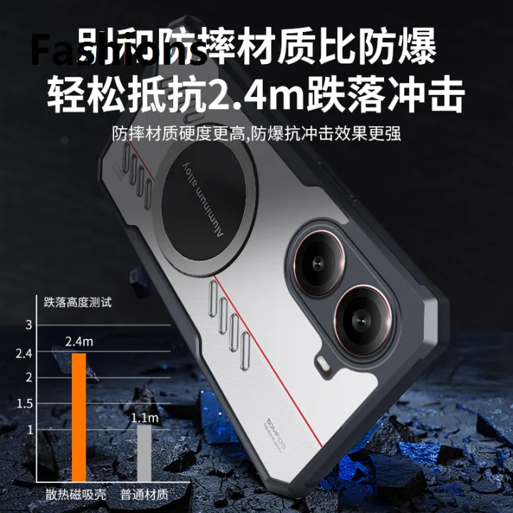 Fashions%20Cooling%20Heat%20Dissipation%20Acrylic%20Case%20for%20Xiaomi%20POCO%20X7%20Pro%205G%20Case%20Shockproof%20Bumper%20Transparent%20Cover%20Camera%20Protector%20Capa%20-%20Image%205