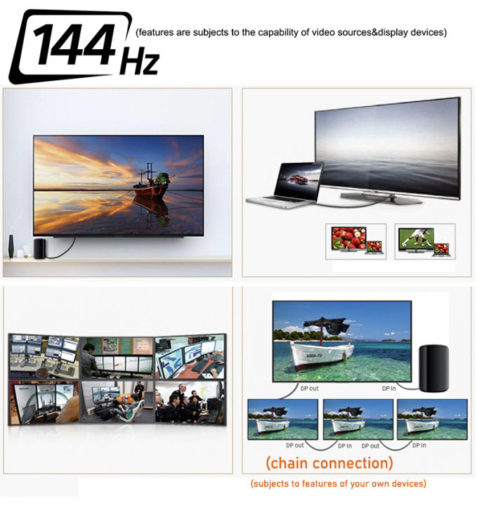 Displayport%202.0%20cable%2016K%208K%20Displayport%20cable%20144Hz%20240Hz%20cable%20Displayport%201.4%20DP%202.0%20cable%20G-sync%20for%20Gaming%20monitor%20PC%20-%20Image%204