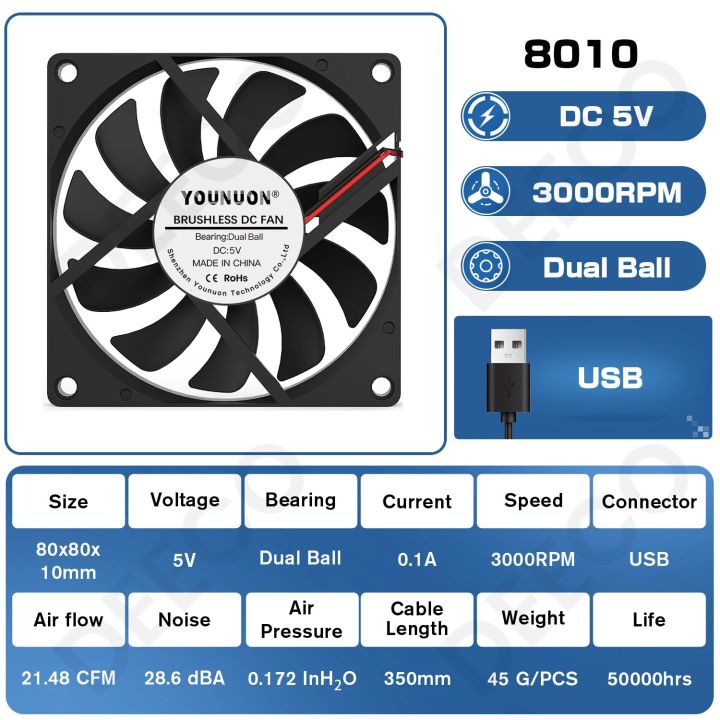 2PCS%205V%20USB%2080MM%20Cooling%20Fan%20Dual%20Ball/Sleeve%20Bearing%2080x80x10mm%20DC%20Brushless%20Cooling%20Fan%2080mm%208010%20PC%20Laptop%20Axial%20Cooler%20Fan%20-%20Image%207