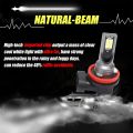 4Pcs Car H11 H8 H9 COB 60W 6000K LED Headlight Fog Light Bulbs Replace Halogen Kit Clear White Light. 