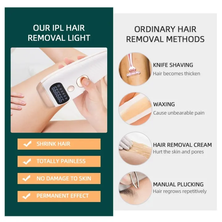 IPL%20Laser%20Epilator%20990000%20Flash%20Hair%20Removal%20Machine%20Painless%20Photon%20Facial%20Body%20Permanent%20Skin%20Rejuvenation%20Home%20Shaving%20Device%20-%20Image%204