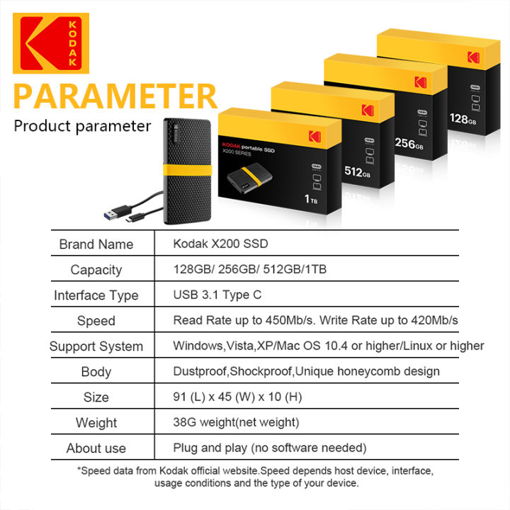 KODAK%20X200%20External%20SSD%20Hard%20Drive%20HD%20Externo%20128GB%20USB3.1%20Mini%20Portable%20SSD%20128GB%20for%20Laptops%20Smartphone%20PS4%20PC%20MAC%20TV%20-%20Image%205