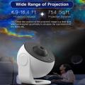 High-definition Focusing Light Galaxy Projector 12-in-1 Planetarium Star Projector Starry Sky Light Starry Atmosphere Light Usb Night Light Delivery. 