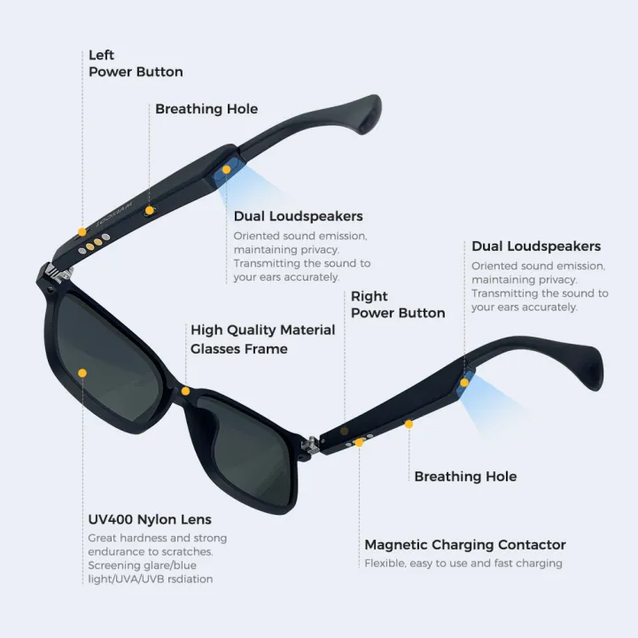 OEM%20fashion%20sunglasses%20bone%20conduction%20BT%204K%20camera%20glasses%20with%20audio%20BT%20Smart%20Glasses%20-%20Image%205
