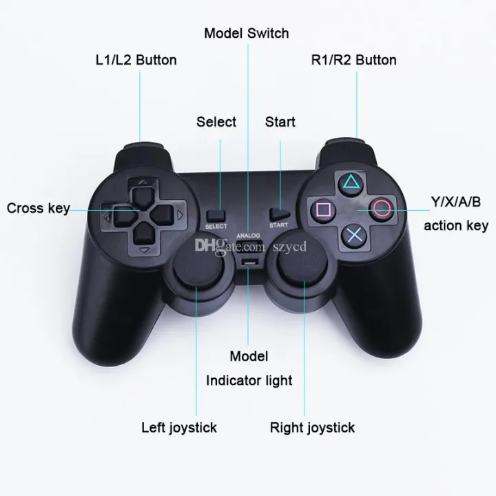 PS2%20Wireless%20Joystick%20Controller%20-%20Arduino%20-%20Image%203