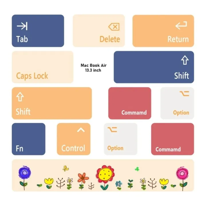 English%20Keyboard%20Stickers%20for%20Laptop%20/%20Desktop%20PC,%20English%20Keyboard%20Stickers%20-%20Image%203