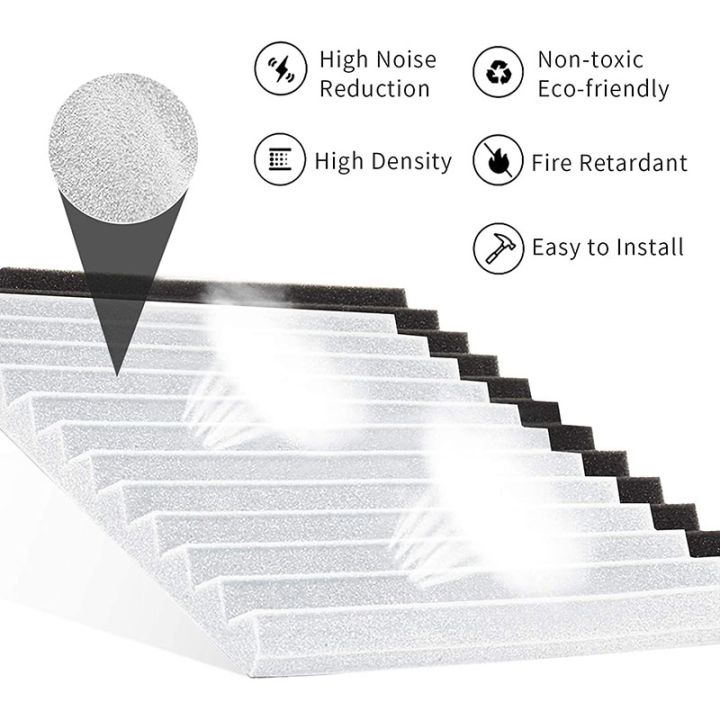 24%20Pcs%20Acoustic%20Foam%20Board,Sound%20Insulation%20Sound%20Wedges%20Sound%20Insulation%20Pad,for%20Studio%20Ceiling%20Game%20Room,2.5X30X30cm%20-%20Image%207
