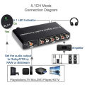 5.1CH DAC Converter Audio Decoder Digital Optical Coaxial. 